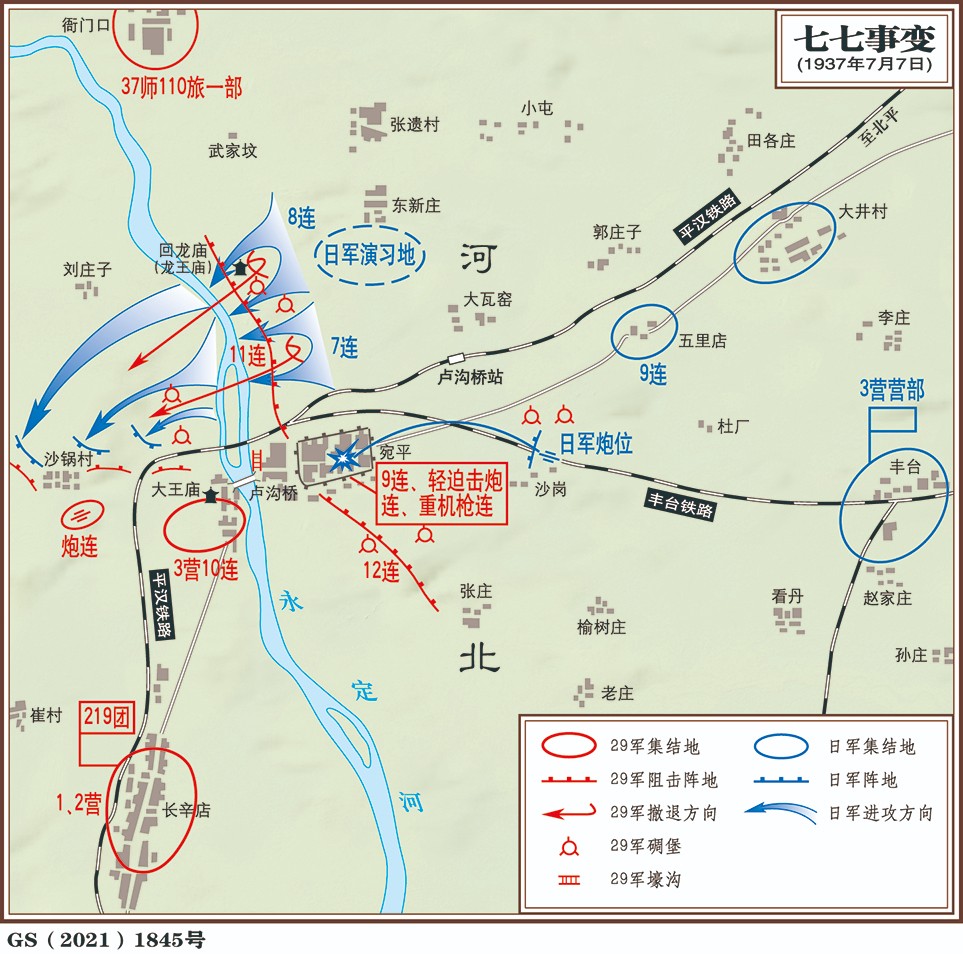 七七事变地图